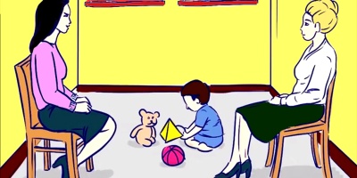 Mantık İnsanı mısınız, Duygu İnsanı mı?