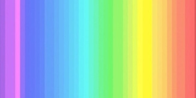 Kaç Renk Görüyorsunuz Testi