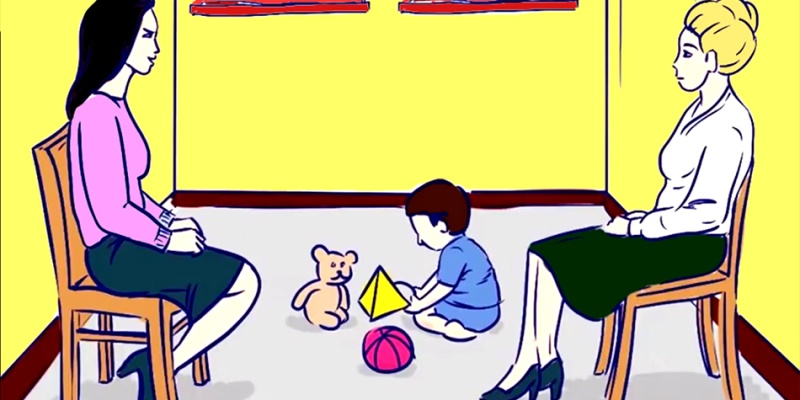 Mantık İnsanı mısınız, Duygu İnsanı mı?