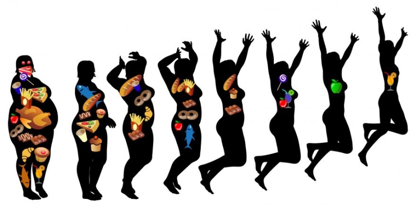 Sağlıklı Yaşam Nedir?